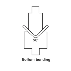 Bottom bending