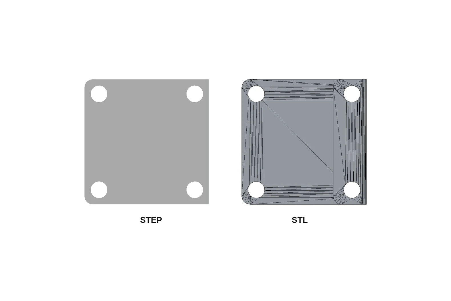 What Is A Step File Cover Step Vs Stl V3