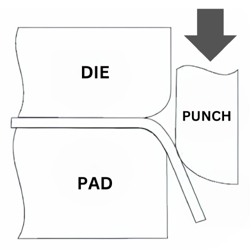 Wipe bending