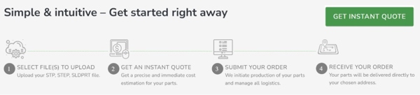 Komacut's Instant Quotation Platform