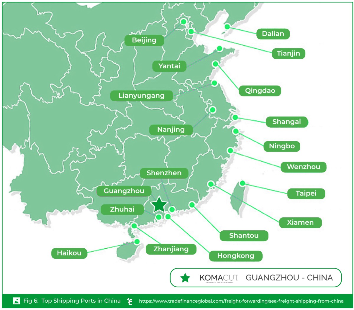 Top Shipping Ports in China