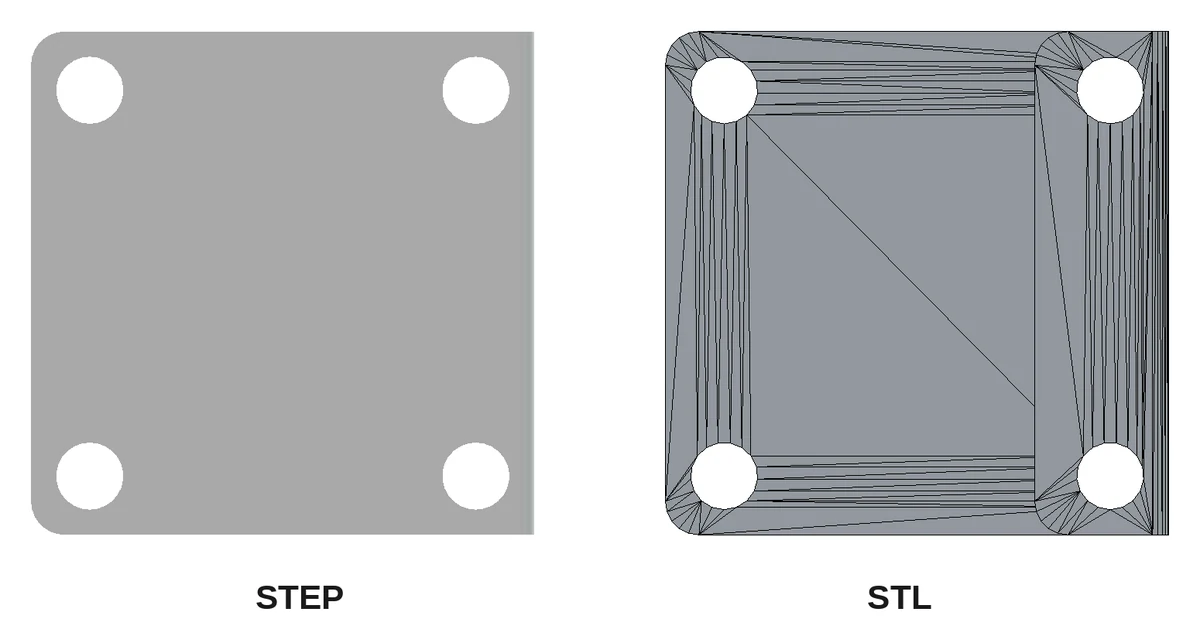 Sheet metal bracket flange with four holes shown as a STEP solid and as an STL triangle mesh
